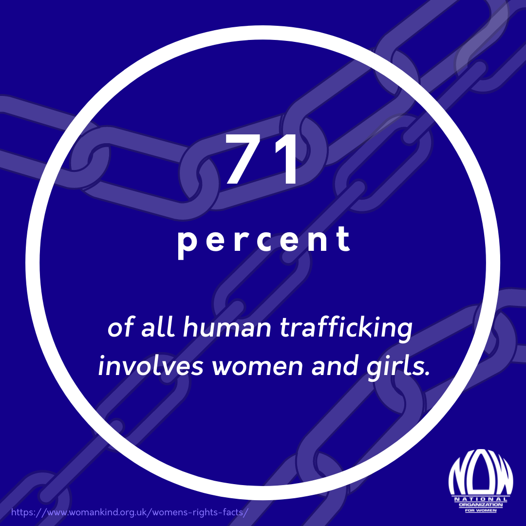 HUMAN TRAFFICKING - ANOTHER FORM OF VIOLENCE AGAINST WOMEN