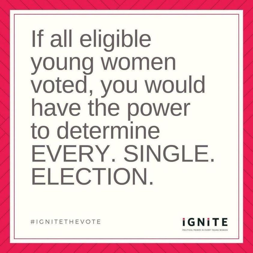 Where  Lies The Power