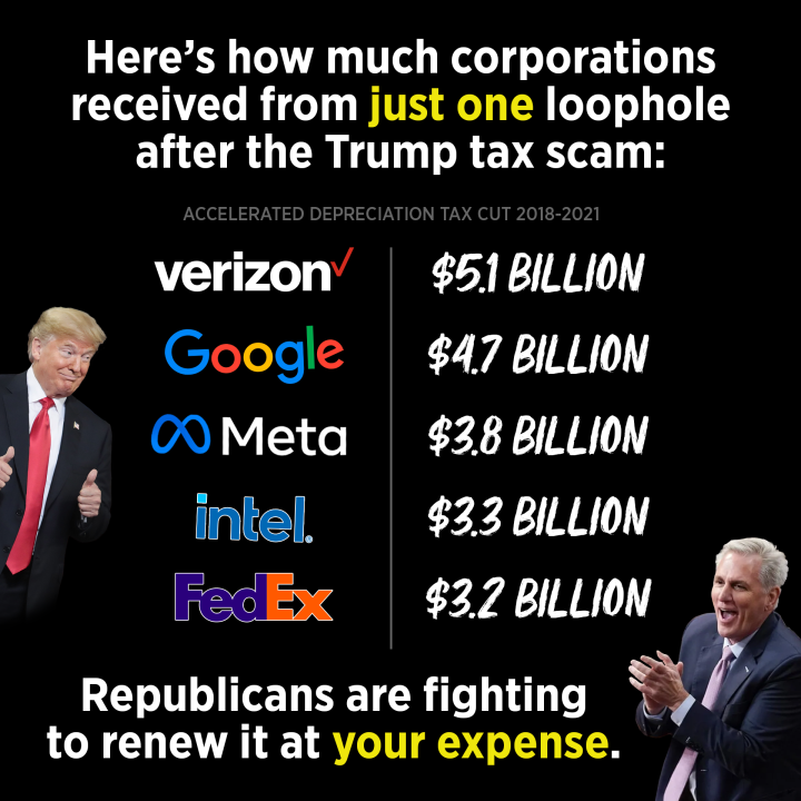 CORPORATIONS  DON'T  NEED  MORE  TAX  CUTS